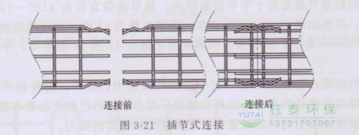 各種除塵骨架的生產標準、規(guī)格及成本