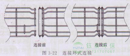 各種除塵骨架的生產標準、規(guī)格及成本